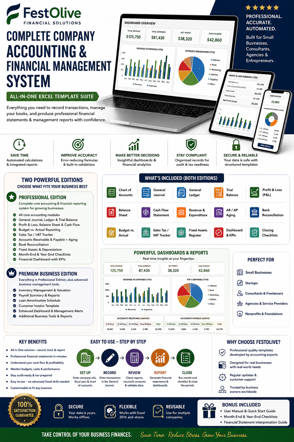 Complete Company Accounting & Financial Management System
